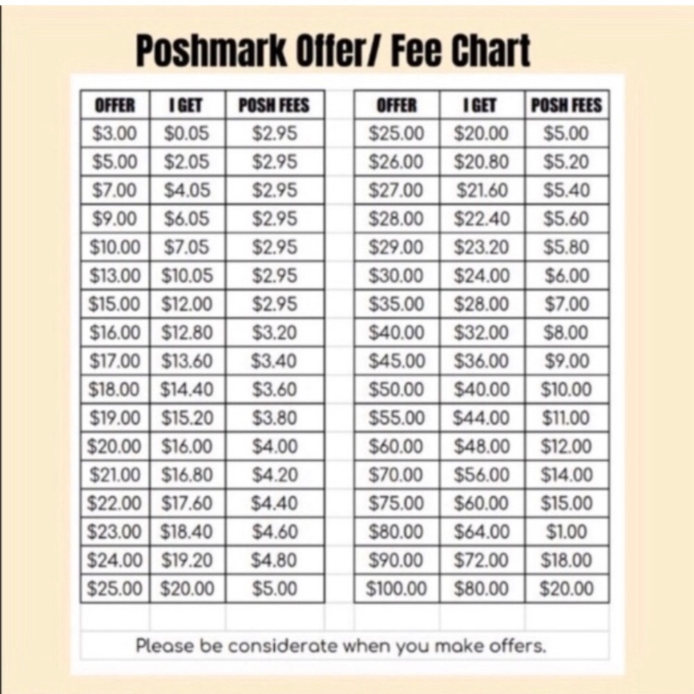 🎉🎉Open to reasonable offers! 🎉🎉 - Picture 2 of 2